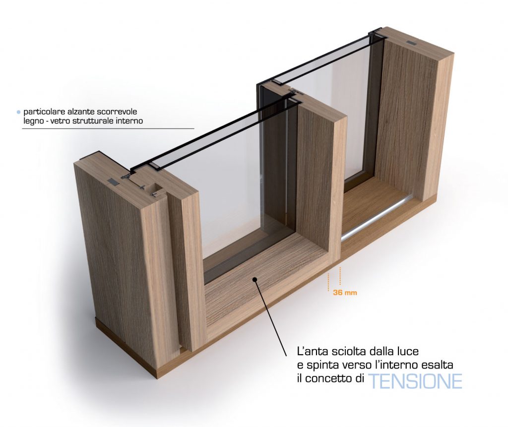 M&M Legno Più